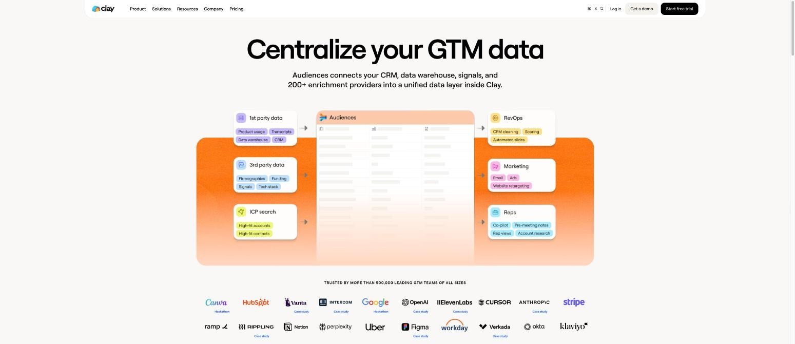 Clay lead database product page