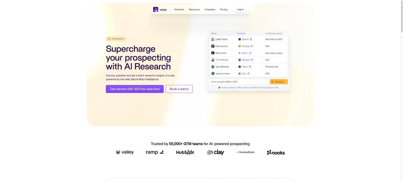 Wiza B2B lead database AI research page
