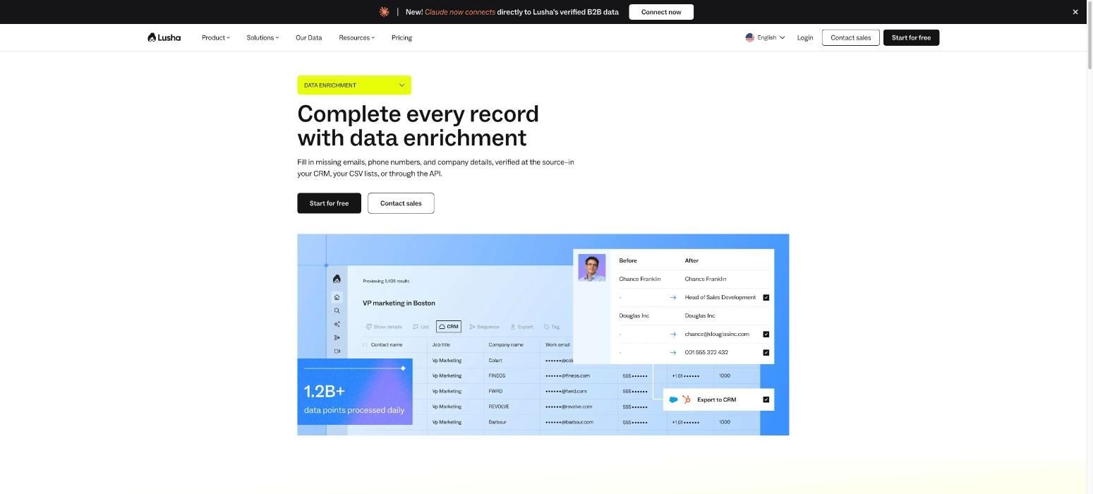 Lusha, a FullEnrich alternative, product page