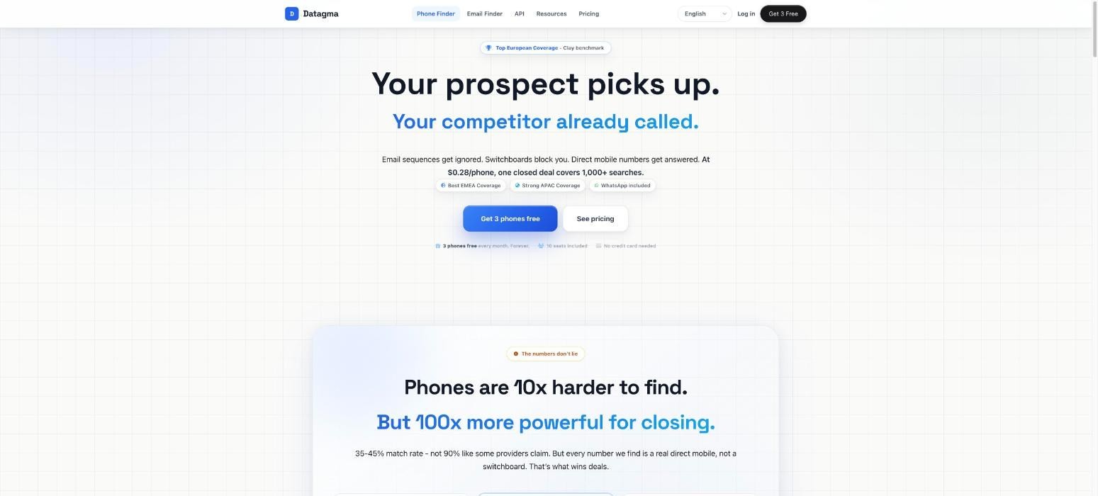 Datagma lead database product page
