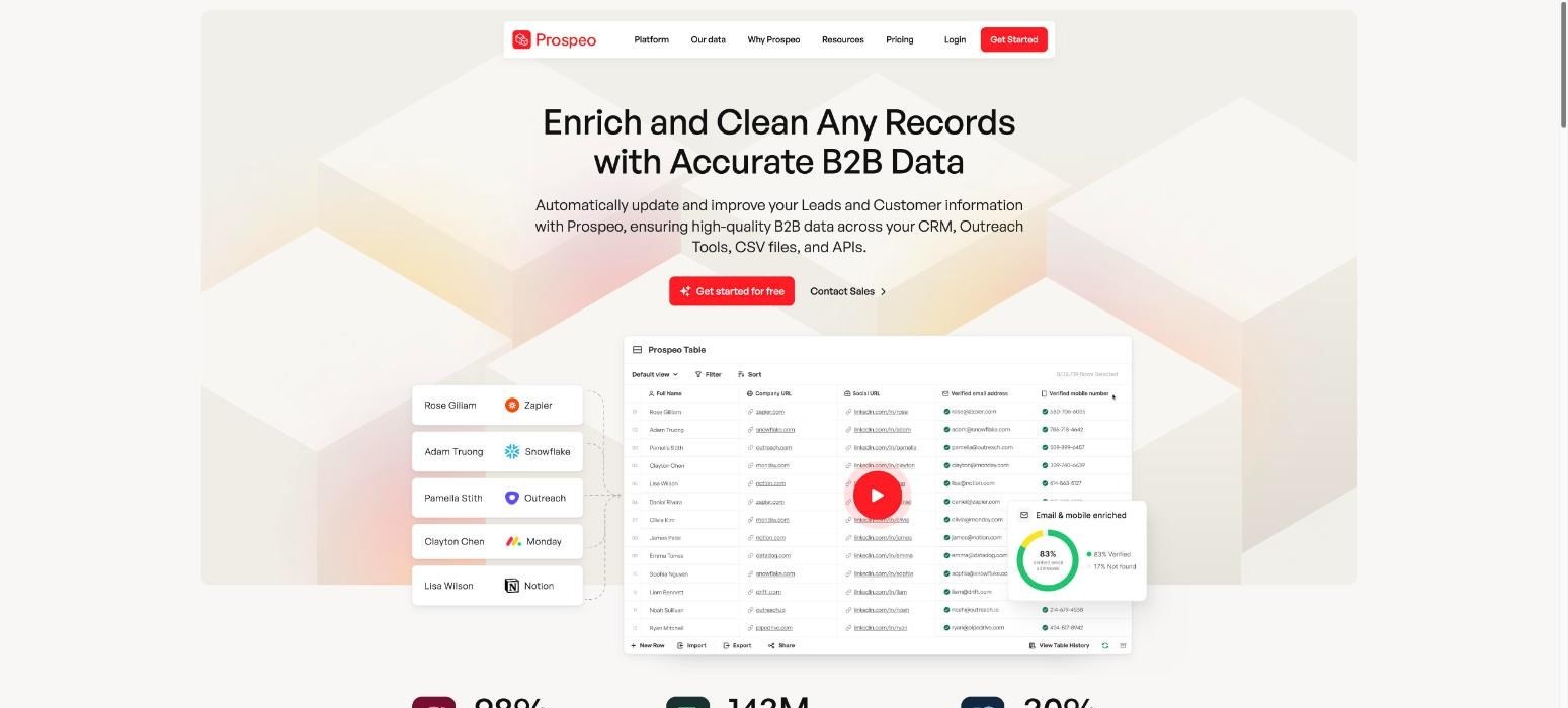 Prospeo, a FullEnrich alternative, product page